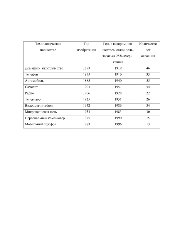 Исследование систем управления. Научно-популярное издание - i_003.jpg