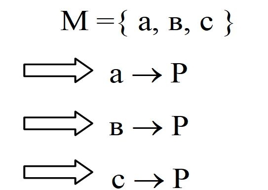 Исследование систем управления. Научно-популярное издание - i_010.jpg