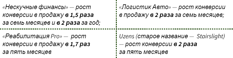 Калаш продаж. 13 точек роста конверсии в продажу - i_001.png