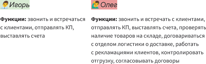 Калаш продаж. 13 точек роста конверсии в продажу - i_005.png