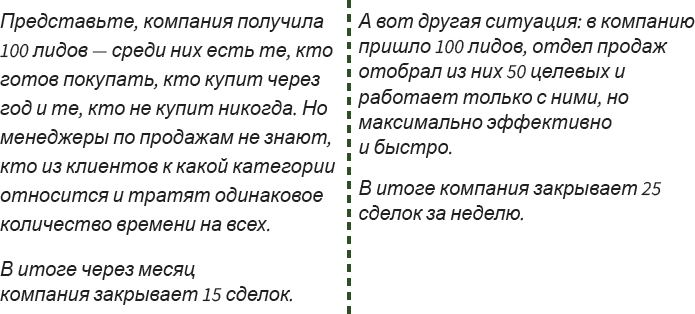 Калаш продаж. 13 точек роста конверсии в продажу - i_010.png