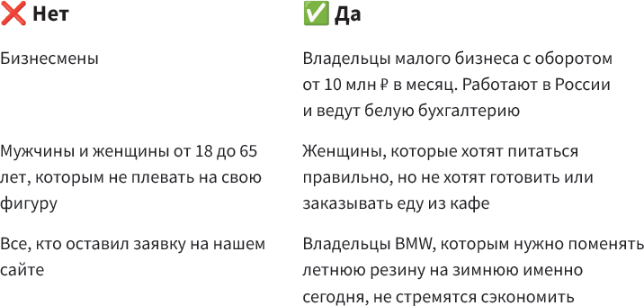 Калаш продаж. 13 точек роста конверсии в продажу - i_012.png