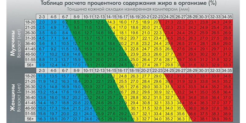 Пособие по изменению тела - _1.jpg