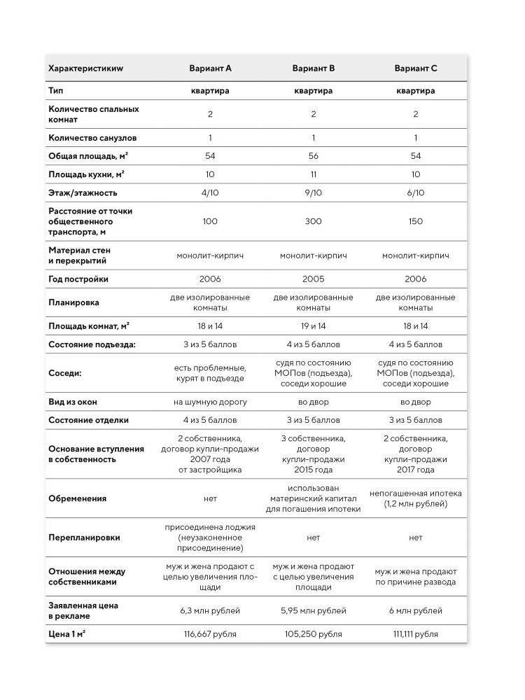 Бука. Большая учебная книга агента - _3.jpg