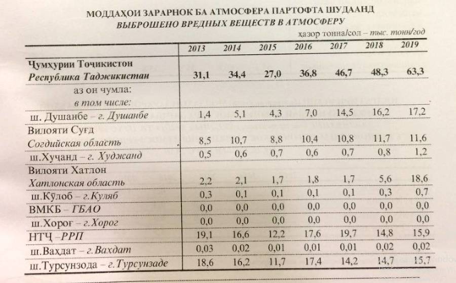 Комплекси таълимӣ-методӣ: Экологияи муҳандисӣ - _1.jpg