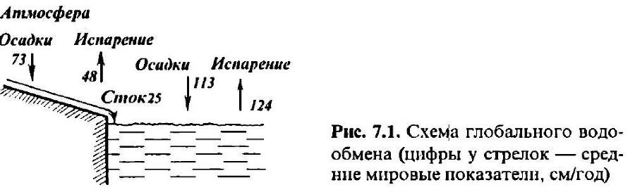 Комплекси таълимӣ-методӣ: Экологияи муҳандисӣ - _13.jpg