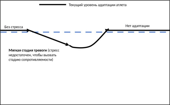 Физическая подготовка военнослужащих и сотрудников силовых структур - image3_5c0134c2f35e1d0564addd34_jpg.jpeg