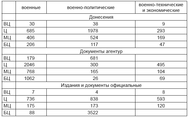 Разведчики и резиденты ГРУ. За пределами отчизны - i_005.png