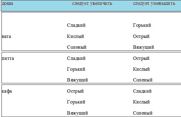 АНДИ. Азбука начинающего духовного искателя - _1.jpg