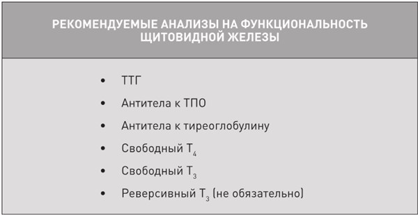 Тиреоидит Хашимото. Как понять глубинную причину заболевания и остановить разрушение щитовидной железы - i_002.jpg