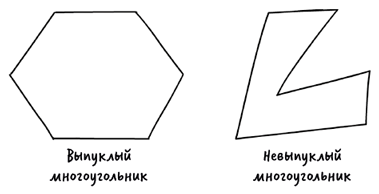 Формулы на все случаи жизни. Как математика помогает выходить из сложных ситуаций - i_017.png