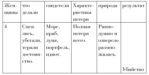 Трансфуристы: Избранные тексты Ры Никоновой, Сергея Сигея, А. Ника, Б. Констриктора - i_003.png