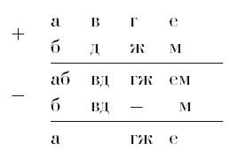 Трансфуристы: Избранные тексты Ры Никоновой, Сергея Сигея, А. Ника, Б. Констриктора - i_004.png