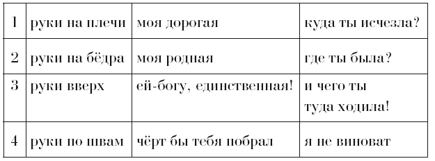 Трансфуристы: Избранные тексты Ры Никоновой, Сергея Сигея, А. Ника, Б. Констриктора - i_009.png