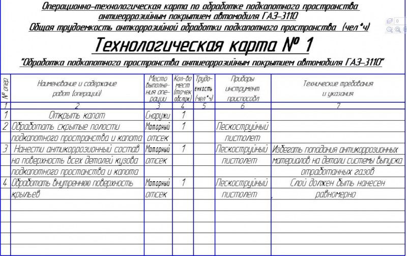 Должностная инструкция руководителя, или Управленческая восьмёрка - i_022.jpg