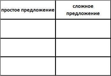 Сборник упражнений русский по русскому языку. 4 класс - _5.jpg