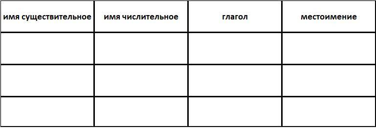 Сборник упражнений русский по русскому языку. 4 класс - _6.jpg