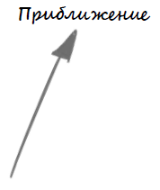 Полное наглядное пособие по терапии принятия и ответственности - i_003.png