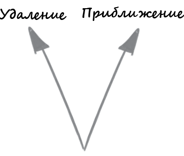 Полное наглядное пособие по терапии принятия и ответственности - i_004.png