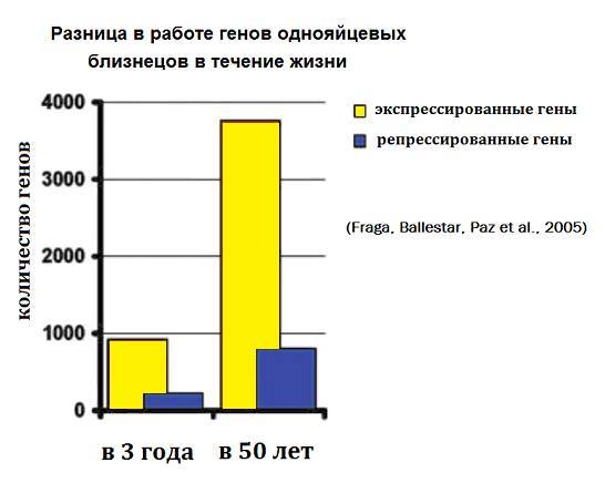 Мифы об инстинктах человека - _3.jpg