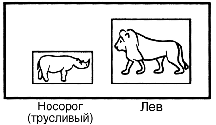 Тренинг уверенного общения. 56 упражнений, которые помогут прокачать навыки коммуникации - i_003.png