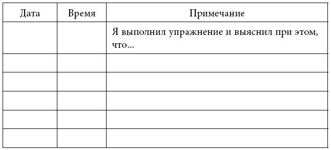 Тренинг уверенного общения. 56 упражнений, которые помогут прокачать навыки коммуникации - i_007.png