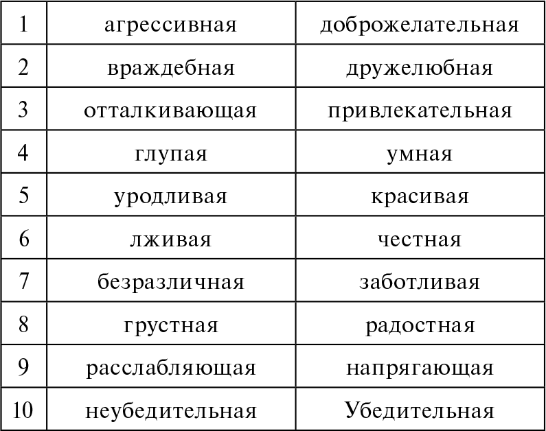 Психологические и психоаналитические исследования. Ежегодник 2018–2019 - i_002.png