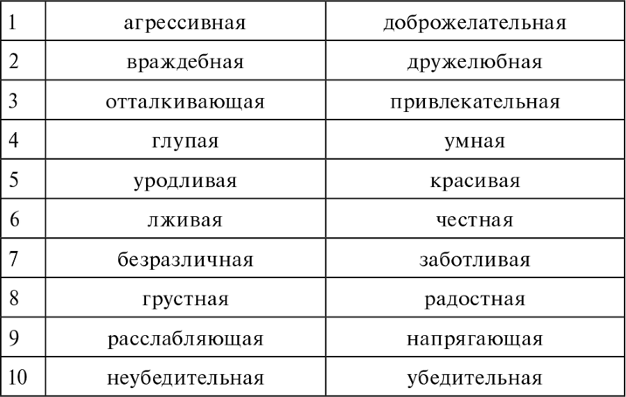 Психологические и психоаналитические исследования. Ежегодник 2018–2019 - i_005.png