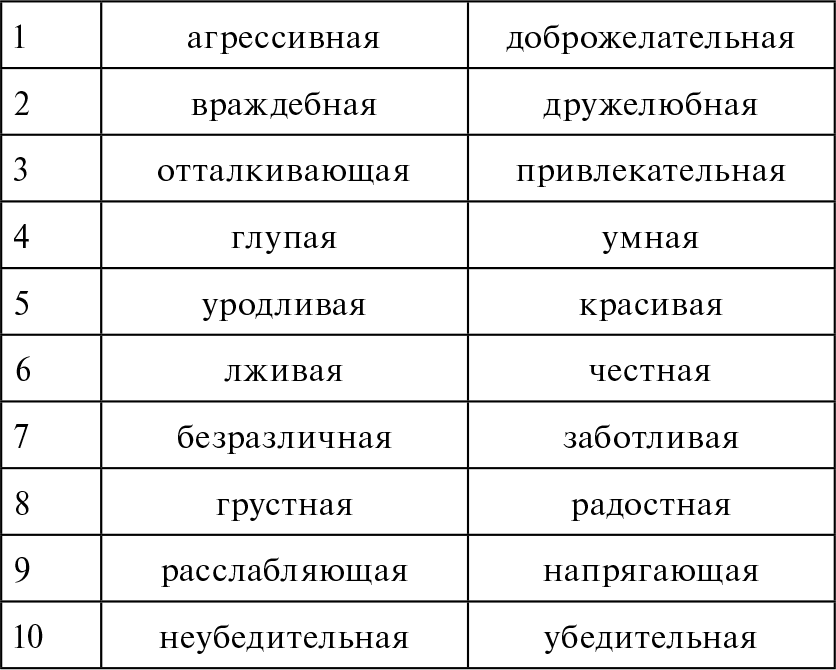 Психологические и психоаналитические исследования. Ежегодник 2018–2019 - i_014.png