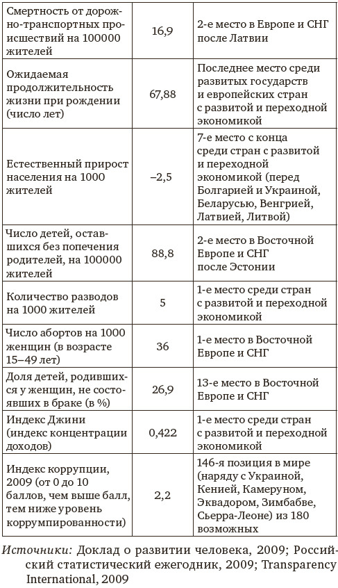 Психологическая безопасность в мегаполисе - i_006.jpg