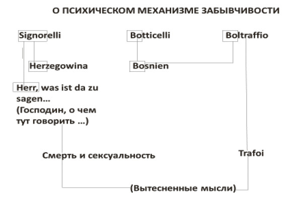 Закономерзости бессознательного - i_002.jpg