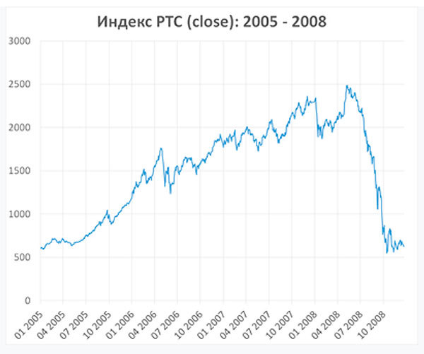 Смещение позиций - i_001.jpg
