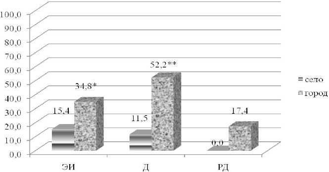 Социальная психология труда. Теория и практика. Том 1 - i_003.jpg