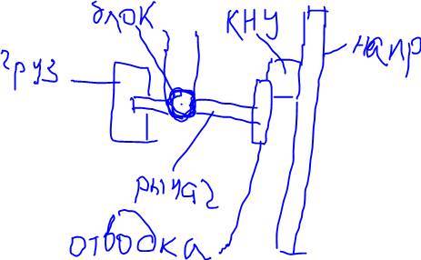 Обучение лифтёрскому делу или профессия лифтёра - _19.jpg