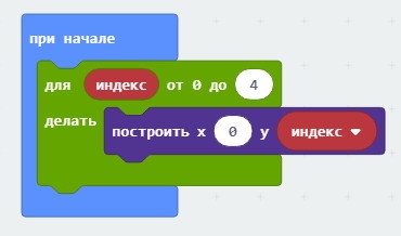 Робототехника: практическое введение для детей и взрослых - _35.jpg