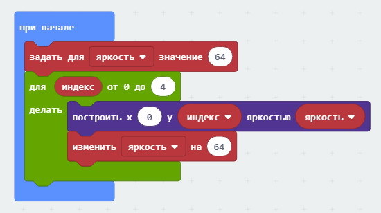 Робототехника: практическое введение для детей и взрослых - _52.jpg