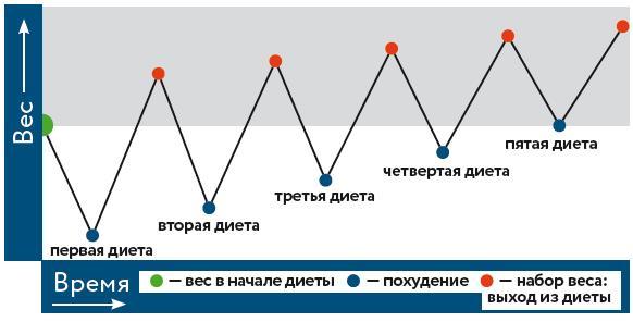 Есть хорошо! Чтобы хорошо жить, нужно хорошо есть! - i_010.jpg