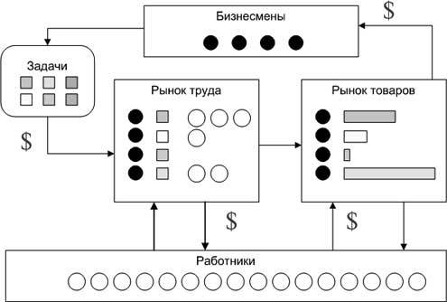 Социальная психология знания - i_008.jpg