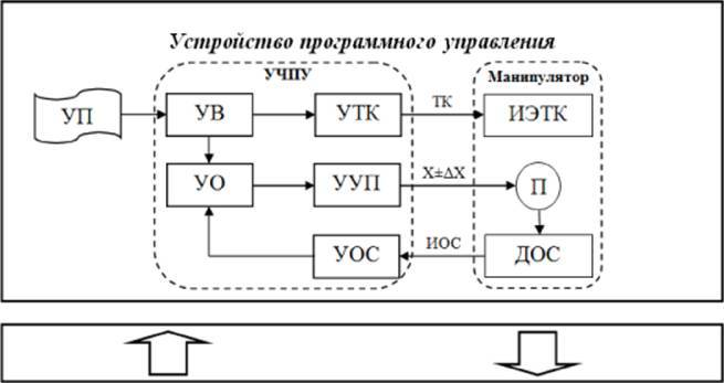 Робототехника в промышленности - _22.jpg