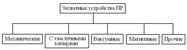 Робототехника в промышленности - _23.jpg