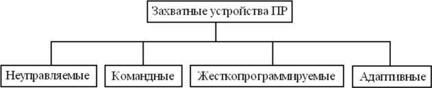 Робототехника в промышленности - _25.jpg