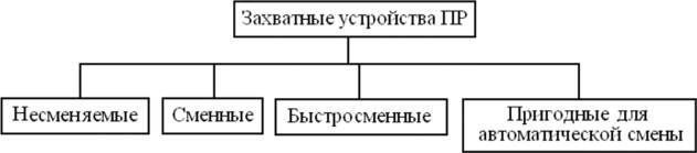 Робототехника в промышленности - _26.jpg