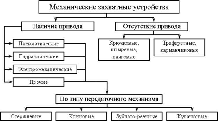 Робототехника в промышленности - _27.jpg