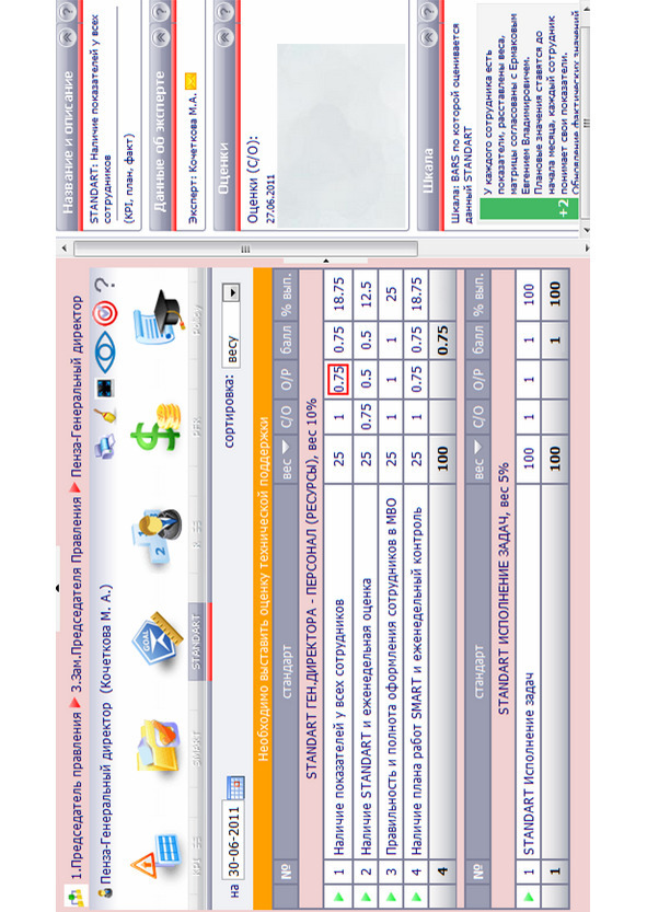 Kpi и производство #1. серия kpi-drive #5 - image7_5db987a7fc2df24a49f75d9e_jpg.jpeg