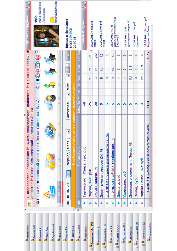 Kpi и производство #1. серия kpi-drive #5 - image9_5db987a3fc2df24a49f75d98_jpg.jpeg