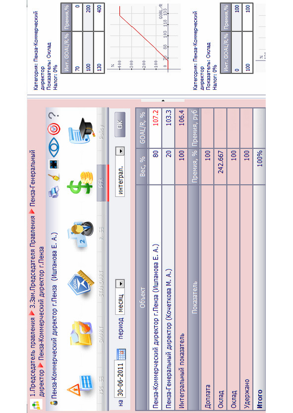 Kpi и производство #1. серия kpi-drive #5 - image12_5db9879cfc2df24a49f75d8f_jpg.jpeg