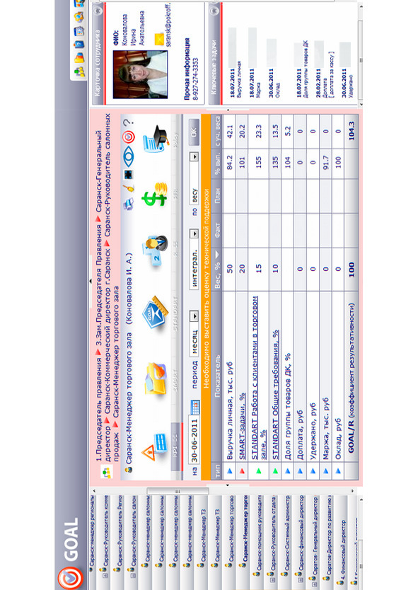 Kpi и производство #1. серия kpi-drive #5 - image13_5db9879bfc2df24a49f75d8c_jpg.jpeg