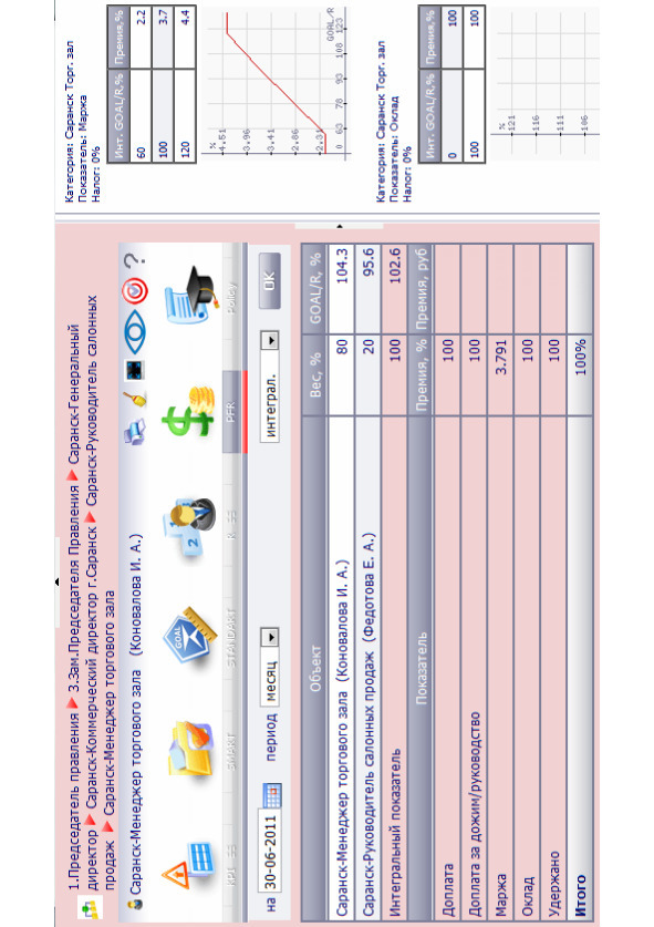 Kpi и производство #1. серия kpi-drive #5 - image16_5db98795fc2df24a49f75d83_jpg.jpeg