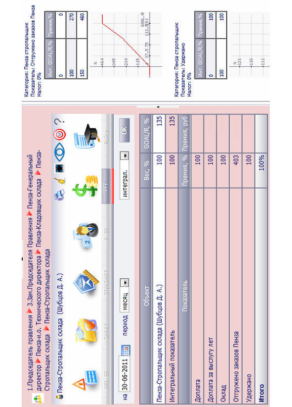 Kpi и производство #1. серия kpi-drive #5 - image20_5db9878dfc2df24a49f75d77_jpg.jpeg