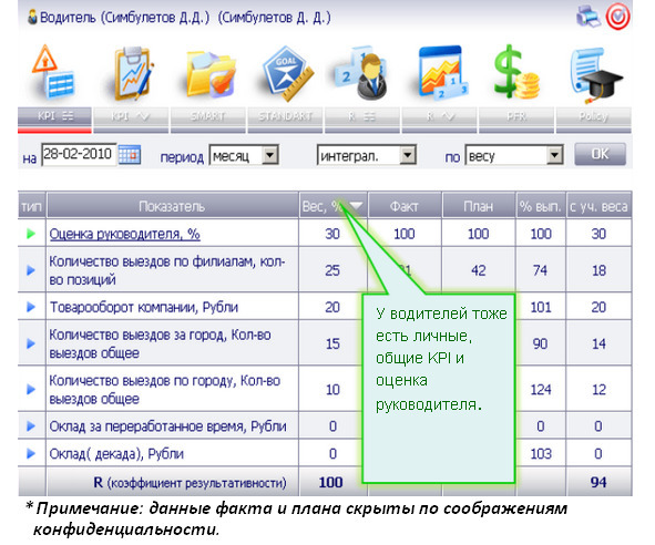 Kpi и розница #1. серия kpi-drive #7 - image20_5dbbfec6bcd3b80a0f1a9619_jpg.jpeg